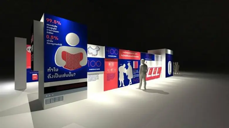 นิทรรศการสื่อสิ่งพิมพ์จีนสัญจร เอเชียตะวั...