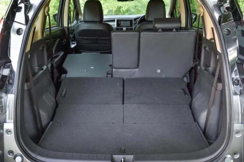 ข้อแนะนำ 8 ข้อ ที่ควรพิจารณาในการซื้อรถครอสโอเวอร์