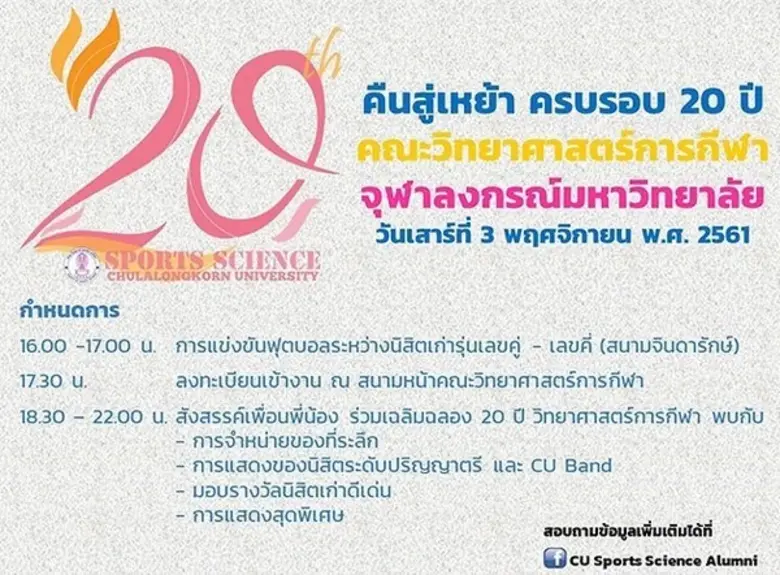 คณะวิทยาศาสตร์การกีฬา จุฬาลงกรณ์มหาวิทยาล...