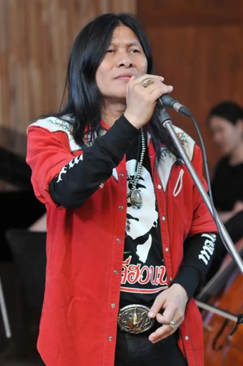 คฑาวุธ ทองไทย หรือ อาจารย์ไข่ มาลีฮวนน่า ...