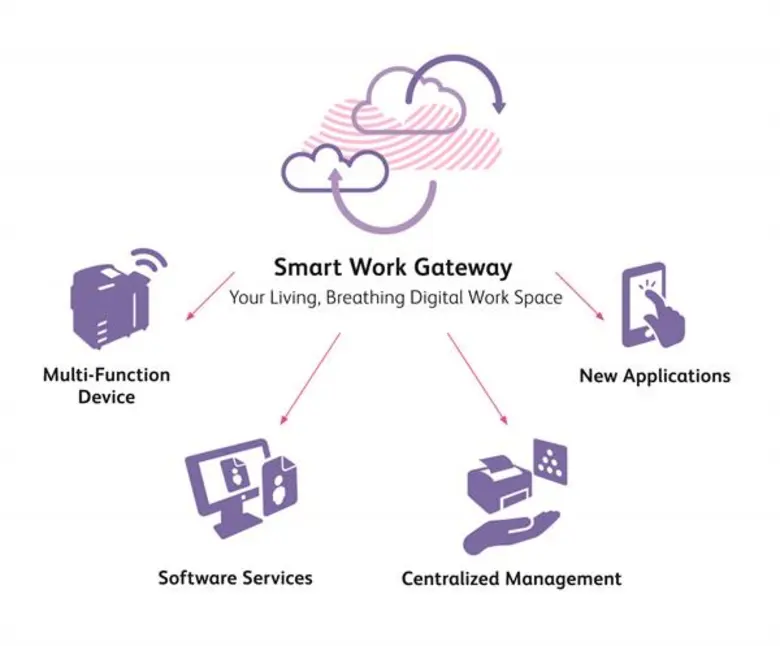 ตั้งแต่เดือนสิงหาคมที่ผ่านมา มีหลายหน่วยง...