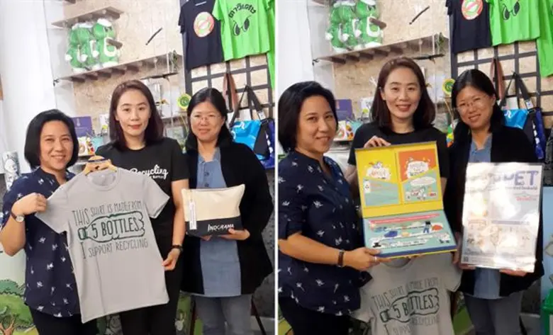 บริษัท อินโดรามา เวนเจอร์ส จำกัด (มหาชน) ...