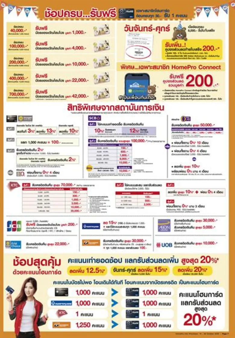 งานแฟร์เรื่องบ้าน ส่งท้ายปี !!! โฮมโปร แฟร์ ขอนแก่น ช้อป ชิม ชิลล์ ลดสูงสุด 70% ตลอด 10 วัน เท่านั้น 19-28 ตุลาคม 61 ณ ศูนย์ประชุมนานาชาติ ขอนแก่น
