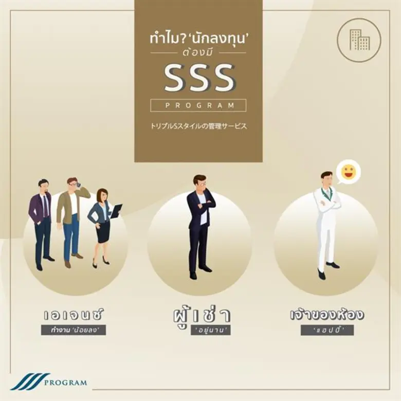 ชินวะ เรียลเอสเตท (ไทยแลนด์) ผู้บริหารงาน...