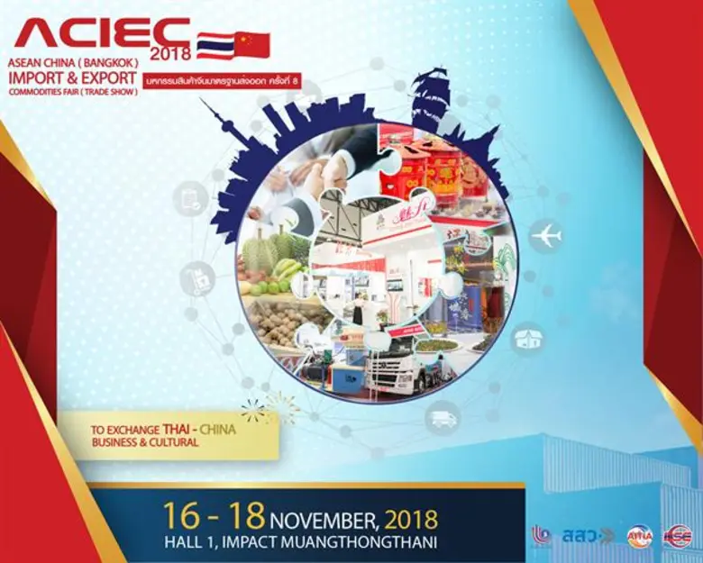 สมาคมการค้าและการลงทุนเอเชียน-สากล (AITIA...