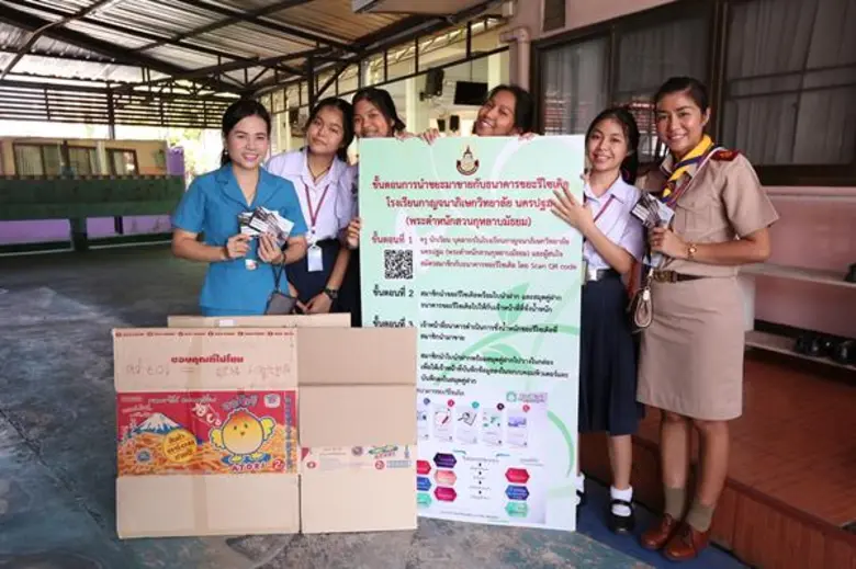 โครงการธนาคารขยะรีไซเคิลของมหิดล เพิ่มมูลค่า ก่อรายได้ สร้างแรงจูงใจ ปรับเปลี่ยนพฤติกรรมเชิงบวกอย่างยั่งยืน