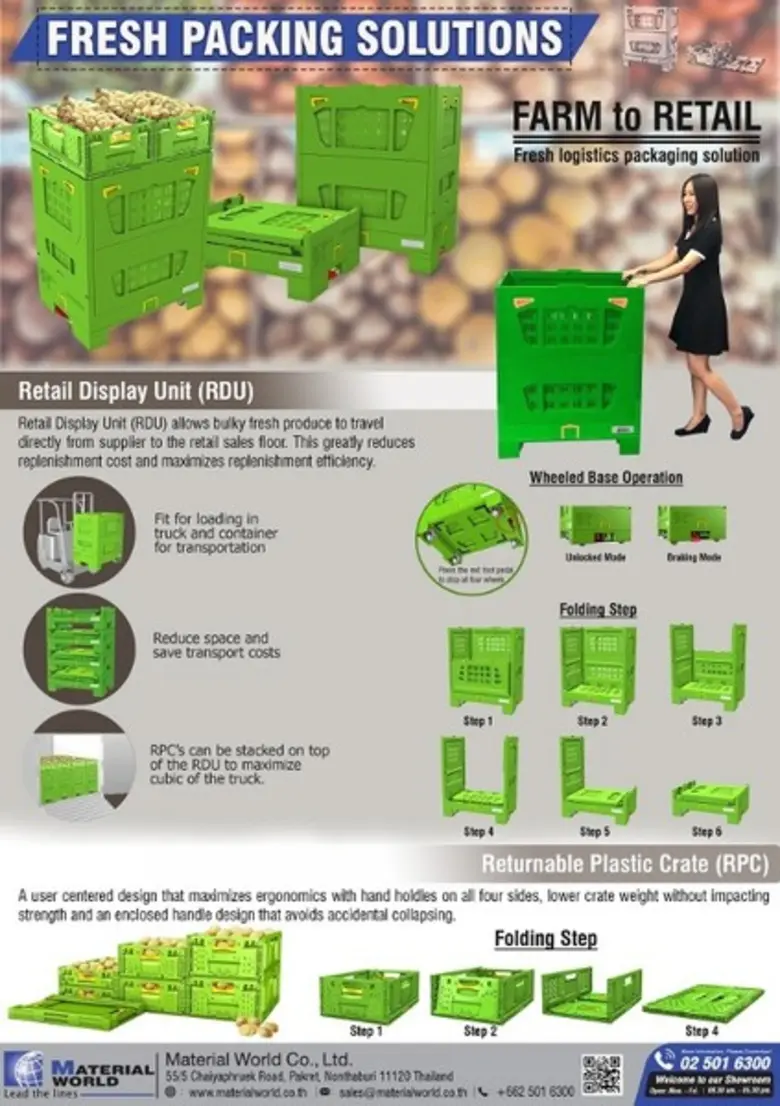 RPC หรือ Returnable Plastic Crate ตอบโจทย...