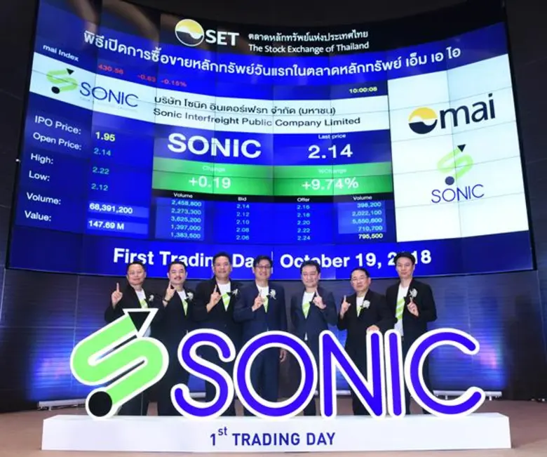 รศ.ดร.วันชัย รัตนวงษ์ (ที่ 2 จากขวา) ประธ...