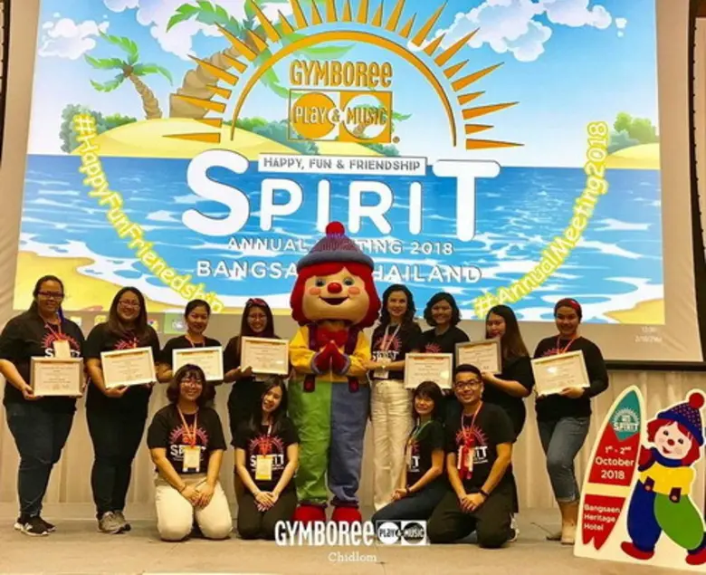 ไม่ว่าจะทำธุรกิจในด้านใด ก็ล้วนประสบความส...