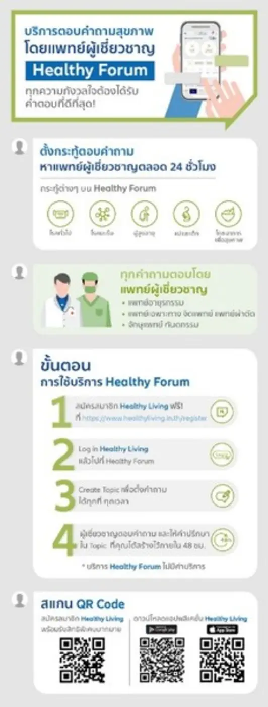 อลิอันซ์ อยุธยา เปิดตัวภาพยนตร์โฆษณาชุดใหม่ ชูแนวคิด “ชวนสู้เพื่อสุขภาพที่ดีขึ้น”