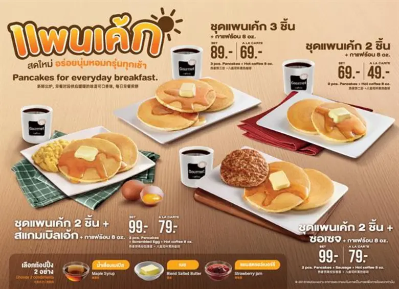 ไม่ลองถือว่าพลาด! 'แพนเค้ก’ และ 'ครันชี่ โอวัลติน’ เมนูใหม่จากแมคโดนัลด์