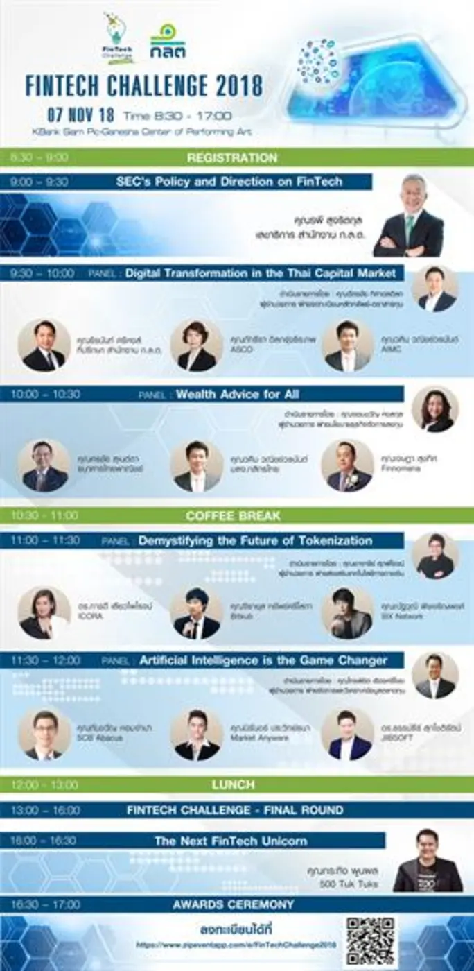 สำนักงานคณะกรรมการกำกับหลักทรัพย์และตลาดห...