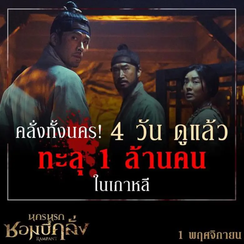 หลังจากที่ทะยอยเข้าฉายกันไปแล้วหลายประเทศ...