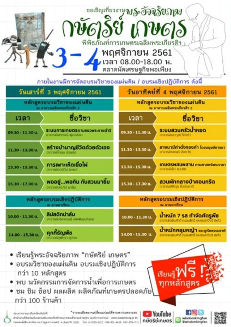 สำนักงานพิพิธภัณฑ์เกษตรเฉลิมพระเกียรติฯ น...