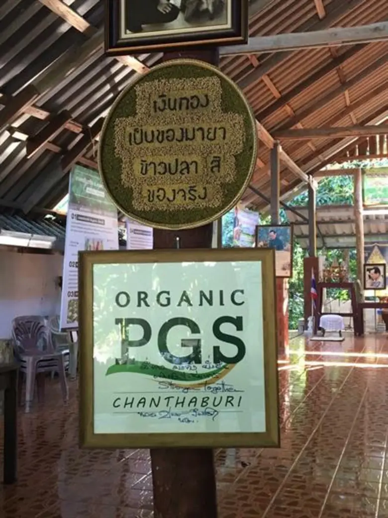 หนุนพัฒนาศักยภาพตลาดผลไม้อินทรีย์ไทย ตอบรับกระแสความต้องการผู้บริโภคที่ขยายตัวมากขึ้น