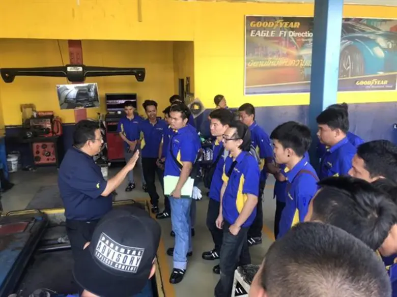 บริษัท กู๊ดเยียร์ (ประเทศไทย) จำกัด (มหาช...