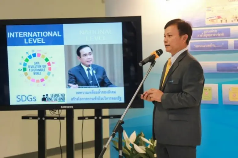 สำนักงานสถิติแห่งชาติ (สสช.) หน่วยงานภายใ...