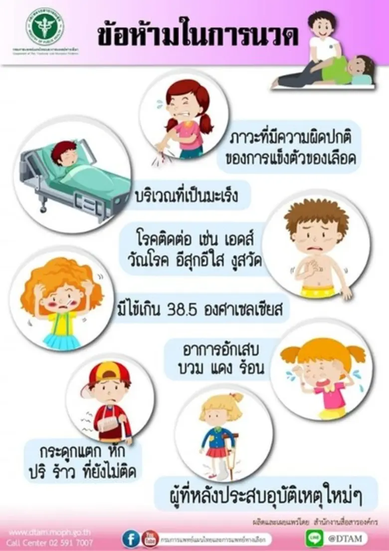 "นวดไทย" มาตรฐานสูง หากประเมินตนเองดี "ไม่มีใครนวดแล้วตาย"	