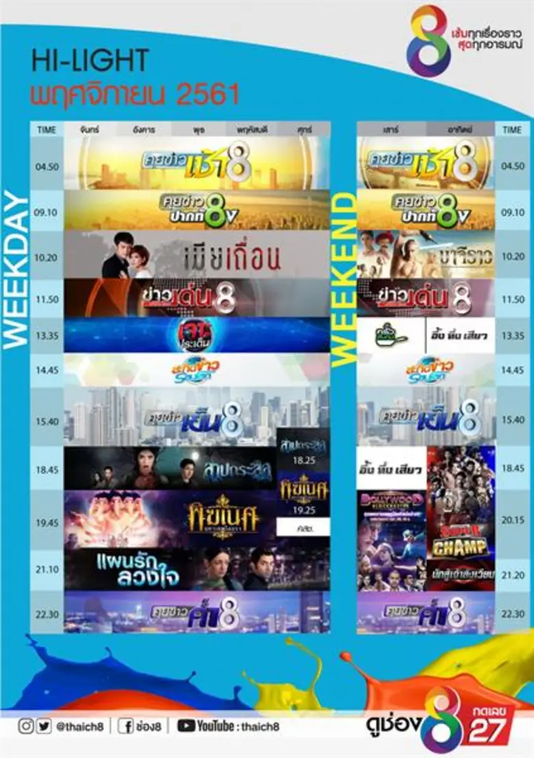 “เฮียฮ้อ” จัดเต็ม!! ช่อง 8 เปิดศึกเติมคอนเทนต์ใหม่ส่งท้ายปี ดันยอดคนดูเพิ่มสร้างฐานขายเวลาโฆษณายาวข้ามไปปีหน้า