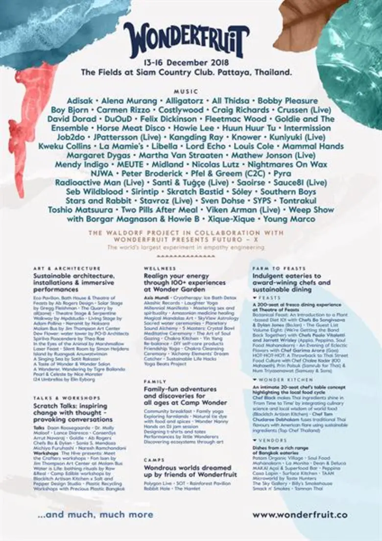วันเดอร์ฟรุ๊ต นับถอยหลังสู่งานปีที่ 5 เต็มเปี่ยมด้วยกิจกรรมและประสบการณ์ระดับโลก พร้อมไลน์อัพศิลปินที่คับคั่งยิ่งกว่าที่เคย สะท้อนแนวคิดและกระตุ้นการมีส่วนร่วมด้านความยั่งยืนของคนรุ่นใหม่