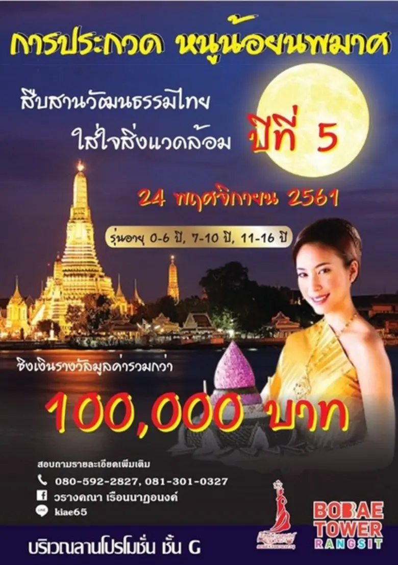 ศูนย์การค้าโบ๊เบ๊ รังสิต แฟชั่นมอลล์ ขอเช...