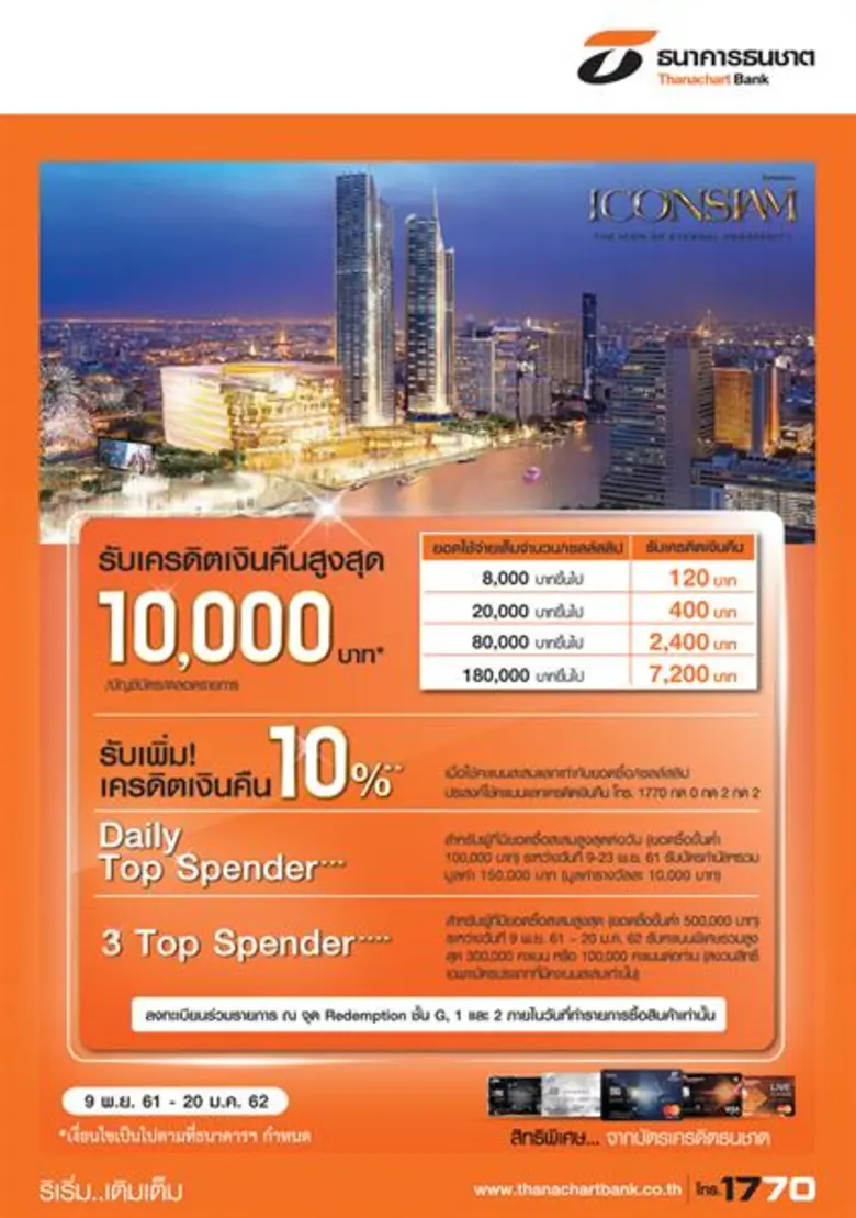 ธนาคารธนชาต จำกัด (มหาชน) ให้ลูกค้าบัตรเค...