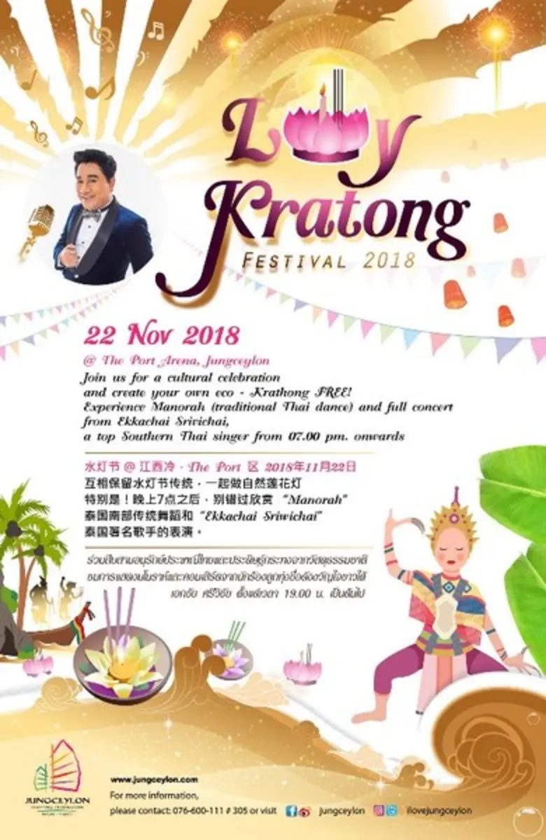 ศูนย์การค้าจังซีลอน ป่าตอง ภูเก็ต ร่วมสืบ...