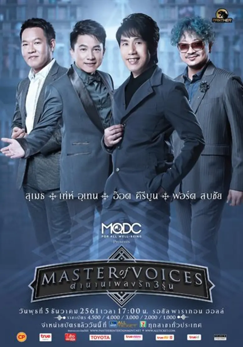 เป็นปลื้มที่ครั้งหนึ่งในชีวิตได้มีโอกาสเอ...