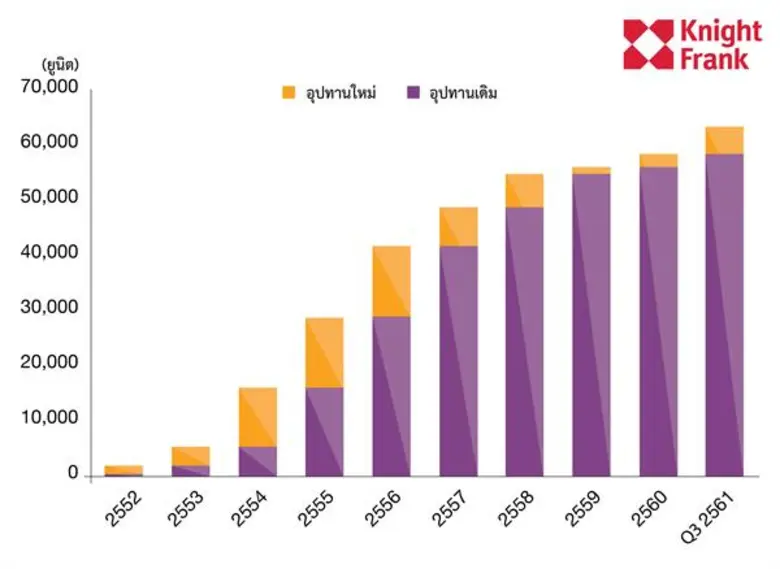นายพนม กาญจนเทียมเท่า กรรมการผู้จัดการ บร...