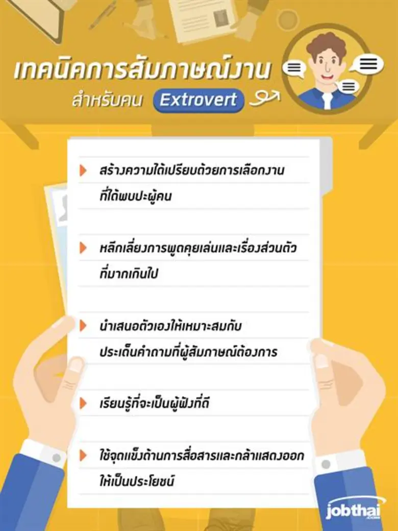 การสัมภาษณ์งานถือเป็นประตูด่านสำคัญในการเ...