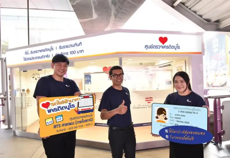 บริษัท ข้อมูลเครดิตแห่งชาติ จำกัด (เครดิต...