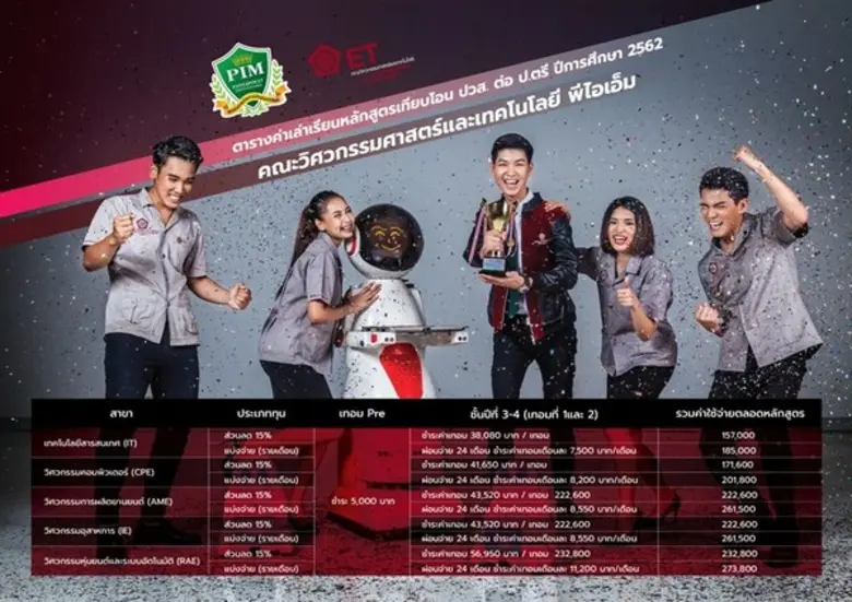 เทียบโอนปวส. ต่อ ป.ตรี ดีเว่อร์