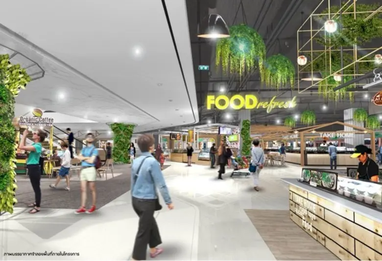 คนรักสุขภาพ เตรียมเฮ! รีโนวา ไลฟ์ จับมือ พาราไดซ์ พาร์ค เตรียมเปิด O2 Health & Lifestyle Mall