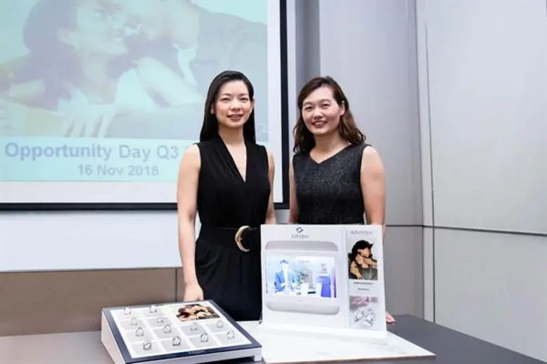 นางสาวอัญรัตน์ พรประกฤต (ซ้าย) ประธานเจ้า...