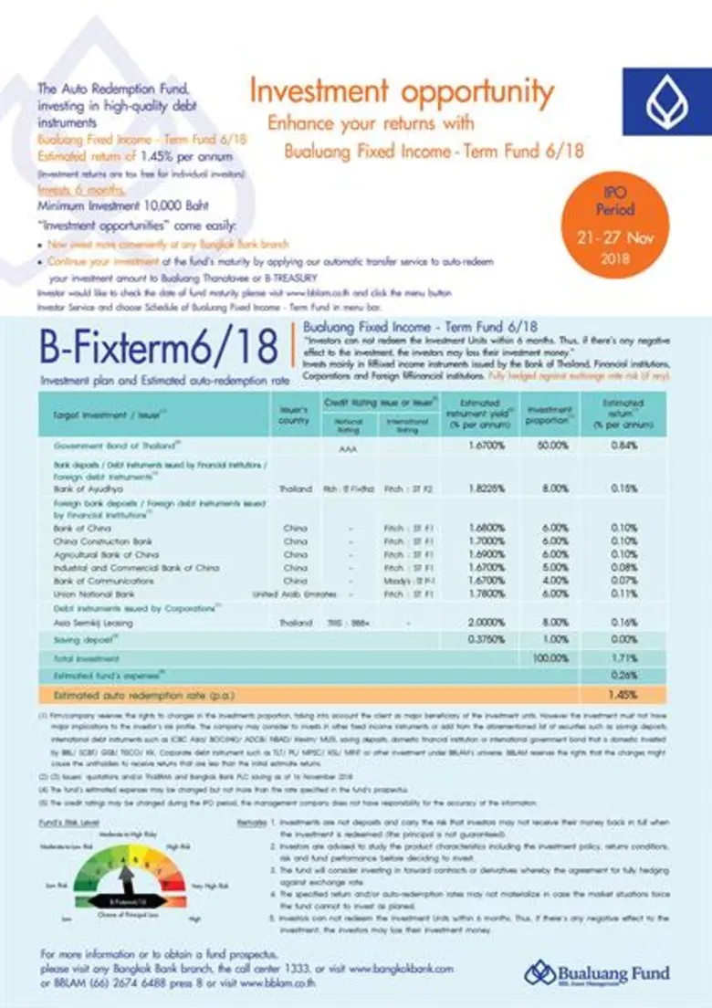 กองทุนบัวหลวง เสนอขายกองทุนใหม่ “บัวหลวงตราสารหนี้ชนิดระบุวันครบกำหนด 6/18”