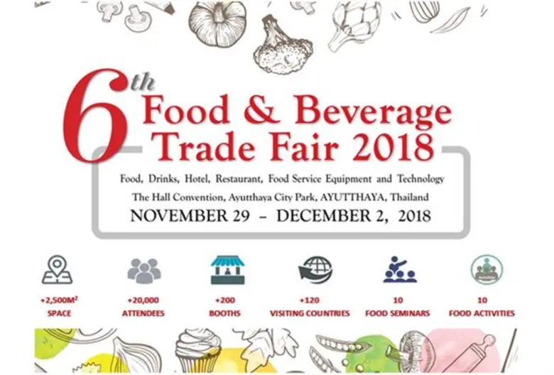 "6Th Food & Beverage Trade Fair 2018" Foo...