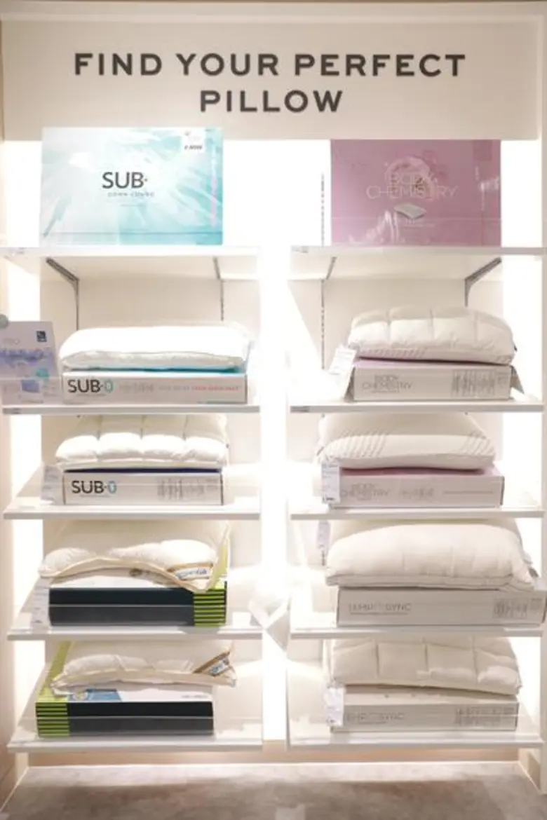 อินเด็กซ์ ลิฟวิ่งมอลล์ เปิดตัว “เพอร์เฟกต์ สลีป” (Perfect Sleep) ครั้งแรกในไทย กับศาสตร์แห่งการนอนอย่างมีคุณภาพ ด้วยบริการและนวัตกรรมการนอนยุคใหม่ ที่จะทำให้สุขภาพของทุกคนเพอร์เฟ็กต์