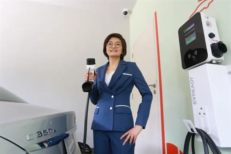 กระแสรถยนต์ไฟฟ้า Electric Vehicle หรือที่...