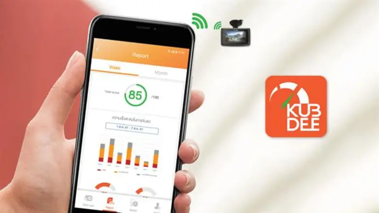 จีไอเอส ซอฟท์ (GIS SOFT) แนะนำนวัตกรรมเทคโนโลยี “KUBDEE” (ขับดี)ประหยัดเบี้ยประกันภัย เพิ่มมาตรฐานความปลอดภัยบนท้องถนน