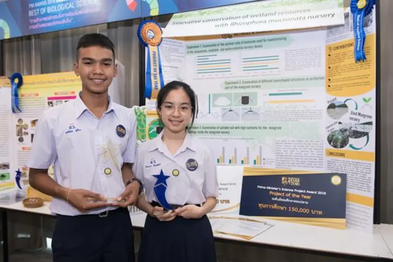 เชิดชูครูและเยาวชนไทย ที่ขึ้นรับรางวัล PM Award 2018 ภายในงาน THAILAND 4.0 IN THE MAKING