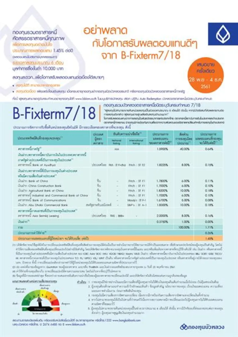 กองทุนบัวหลวง เสนอขายกองทุนใหม่ บัวหลวงตร...