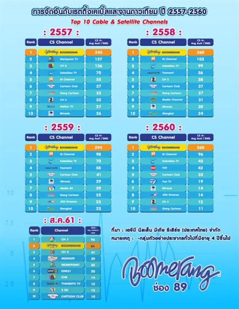 นายสยามรัศมิ์ เลาหสุขเกษม กรรมการผู้จัดกา...