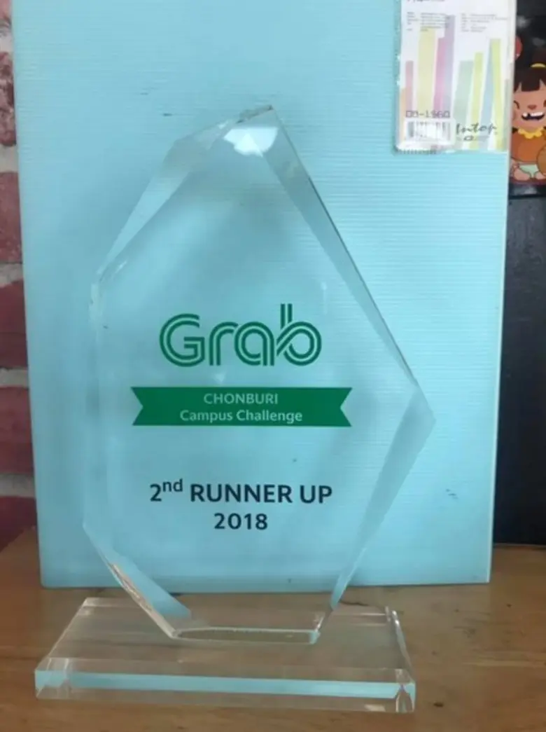 นักศึกษาสาขาวิชาการตลาด คณะบริหารธุรกิจ ม...