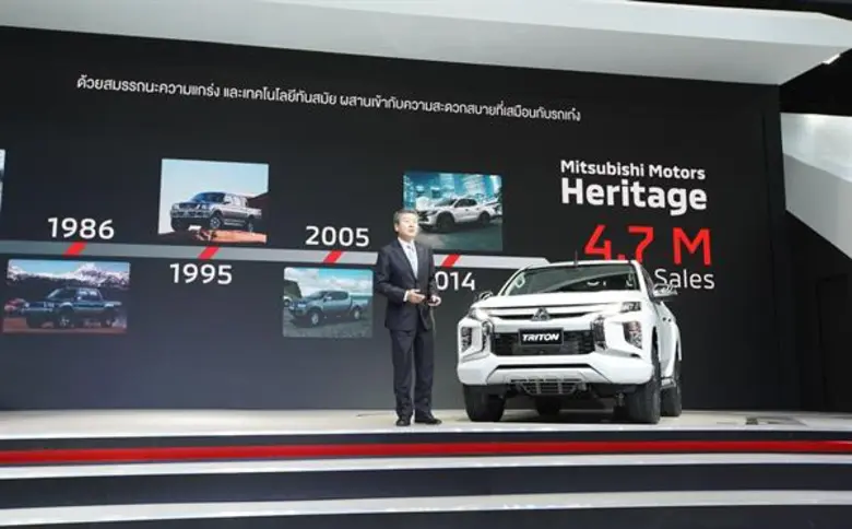 บริษัท มิตซูบิชิ มอเตอร์ส (ประเทศไทย) จำก...