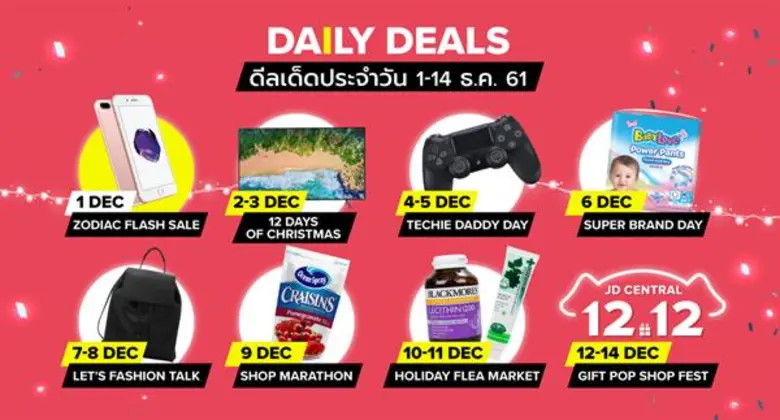 หลังจากที่เปิดตัวอย่างเป็นทางการและได้ประ...