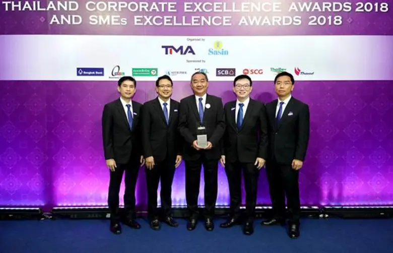 บริษัท ทิสโก้ไฟแนนเชียลกรุ๊ป จำกัด (มหาชน...