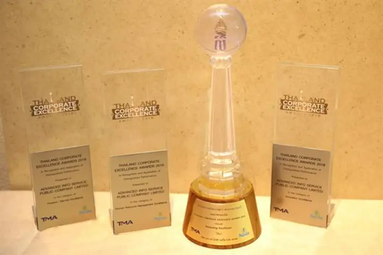 AIS นำโดย นางวิไล เคียงประดู่ หัวหน้าฝ่าย...