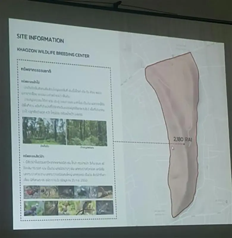 หมอล็อต น.สพ. ภัทรพล มณีอ่อน - ดร. วราวุธ สุธีธร ผู้เชี่ยวชาญด้านอนุรักษ์ ร่วมตรวจแบบงานออกแบบภูมิสถาปัตยกรรม นิสิต สถาปัตย์ จุฬาฯ ส่งเสริมงานสร้างสรรค์สังคม