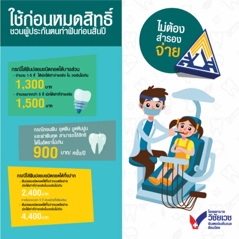 โรงพยาบาลวิชัยเฯ อ้อมน้อย ขอเชิญชวนผู้ประ...