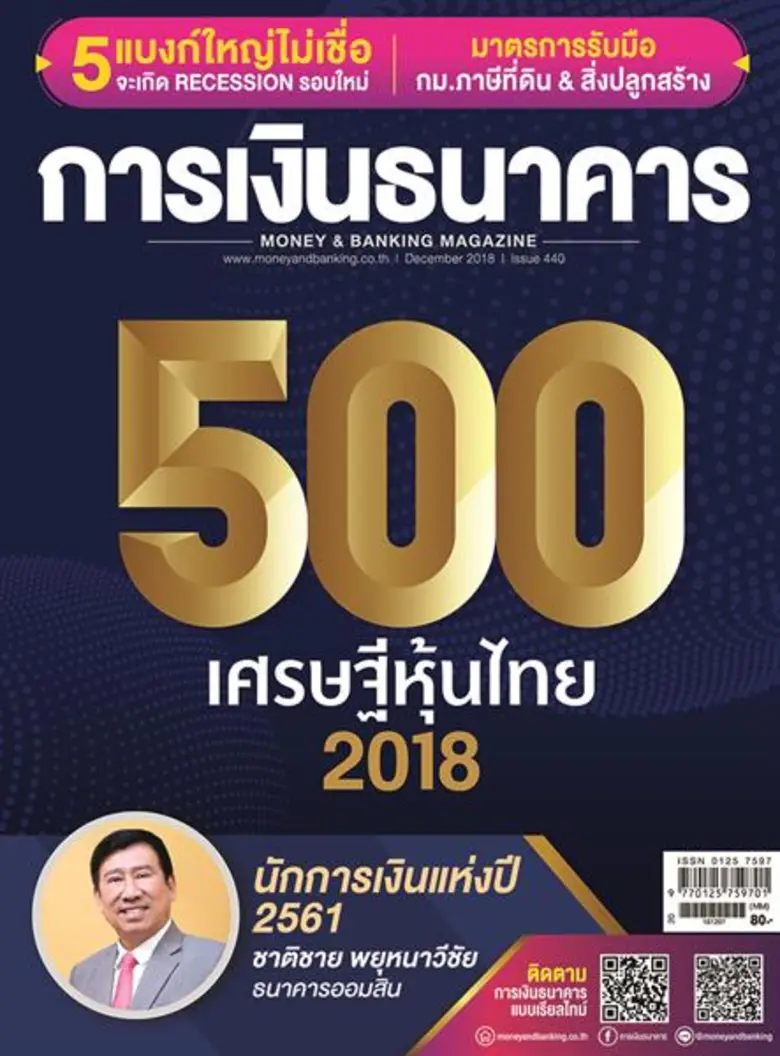 แชมป์เศรษฐีหุ้นไทยปี 2561 "หมอเสริฐ" น.พ....